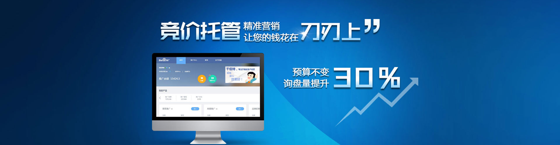 商丘sem专员